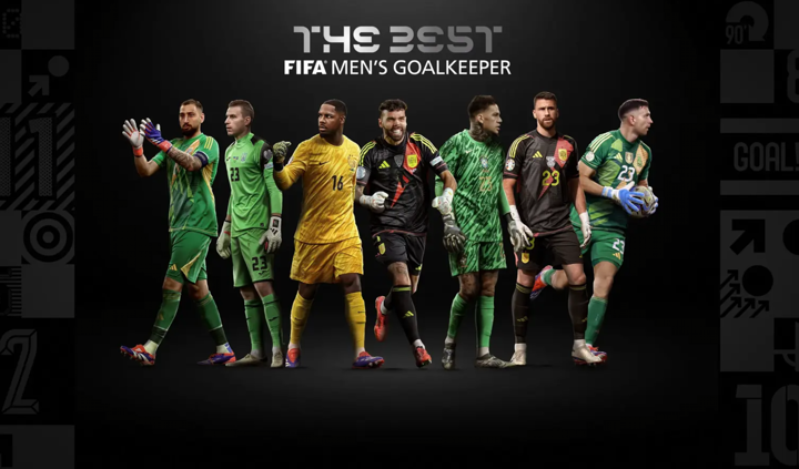 The Best FIFA Men’s Goalkeeper 2024 nominees: Ederson leads, Lunin & Martinez in