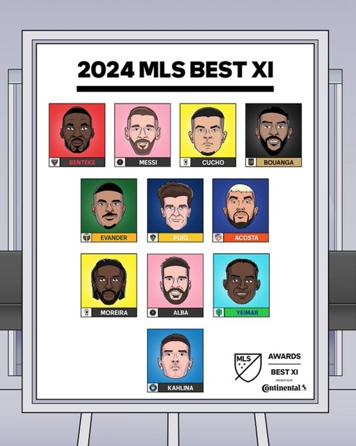 OFFICIAL: 2024 MLS Best XI confirmed, Messi & Alba in