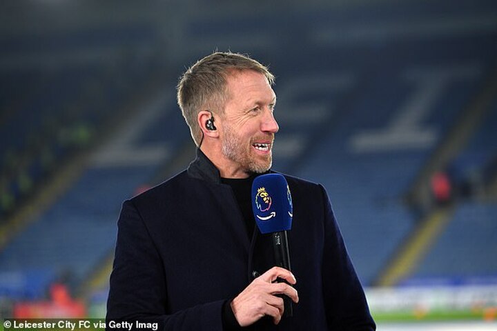 Graham Potter and Erik ten Hag ‘set to battle it out over major European job’