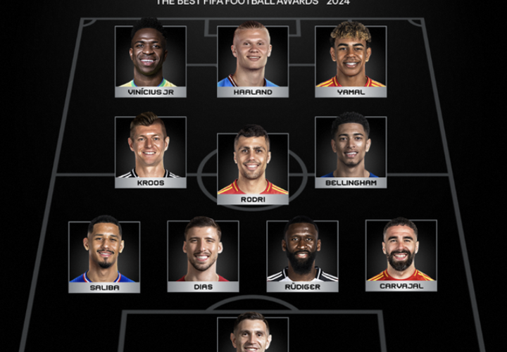 Vinicius, Rodri lead FIFA The Best XI 2024, Yamal, Haaland & co. in