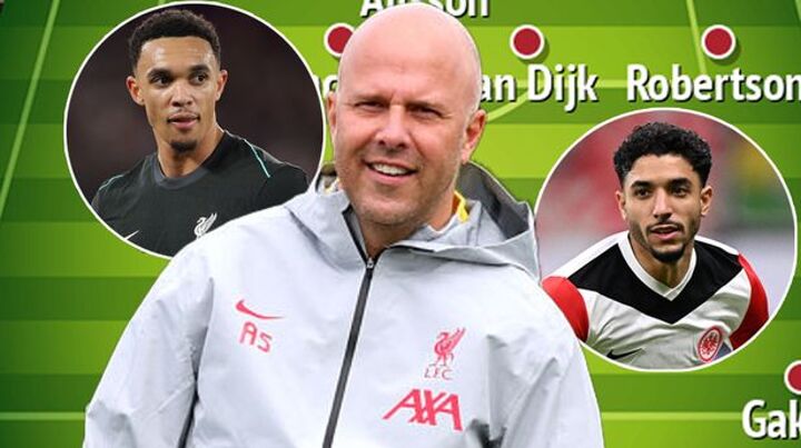 Arne Slot’s dream Liverpool XI if Kop boss lands 3 stunning January transfers