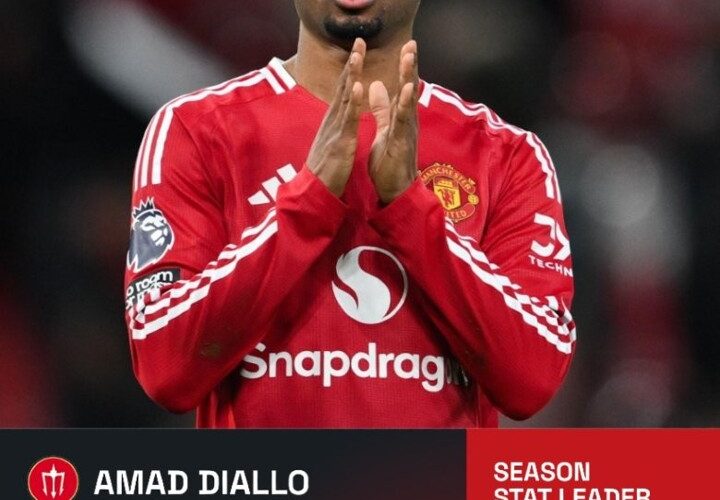 Diallo has won the most possession in the attacking third in the PL this season