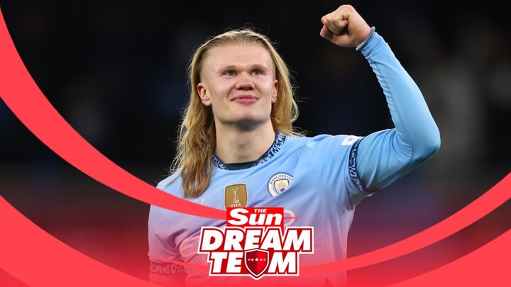 Why Erling Haaland is currently most transferred-out player ahead of Gameweek 22 despite prolific form