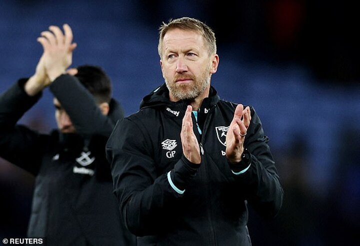 West Ham suffer injury blow ahead of Chelsea clash – as Graham Potter provides update on striker search