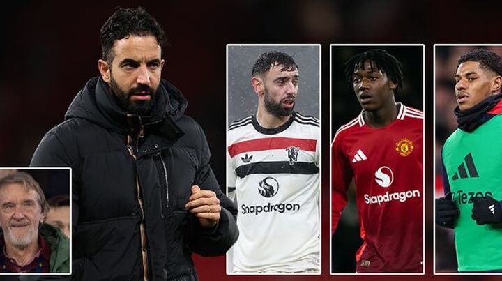 Managing Man Utd transfers as ‘untouchable’ trio included in huge list available for sale