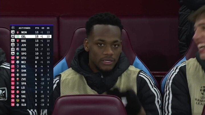 ‘The face of a man getting a big pay cheque’ – Fans love Jhon Duran’s antics on bench live on TNT Sports in Villa clash