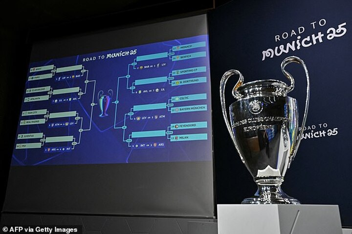 AI supercomputer predicts the UCL ‘s most-likely winners