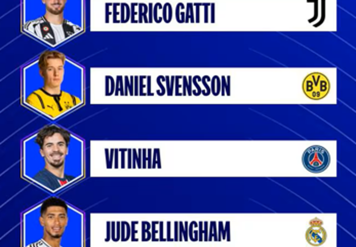 UCL Team of the Week: Vinicius leads, Bellingham＆Vitinha in