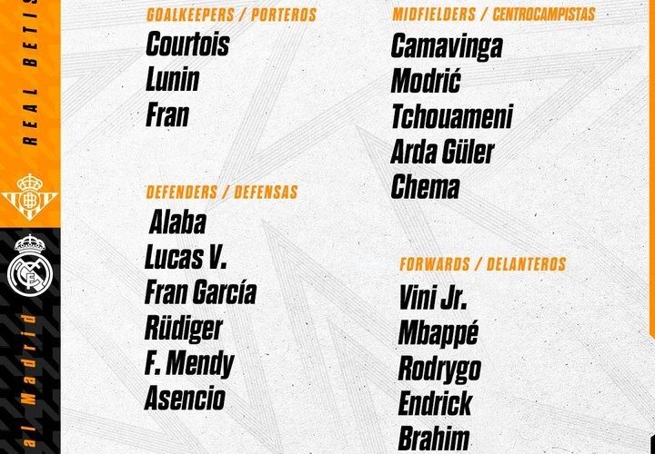 Real Madrid squad list: Mbappé leading, and Vinícius included in the lineup