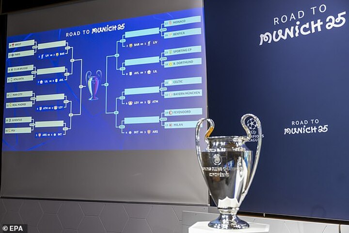 Revealed: Full UCL, UEL and UECL brackets for new format last 16 draw