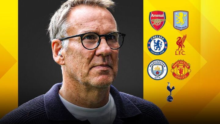 January transfer window: Paul Merson gives verdict on EPL clubs