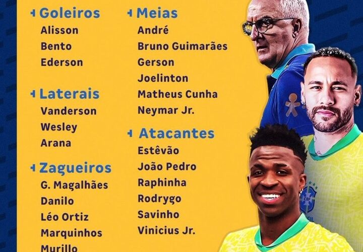 The Brazil March squad: Neymar is back, Vinicius in, Antony left out