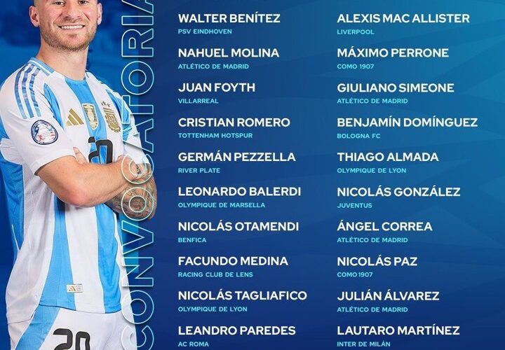 Argentina squad list: Messi and Dybala withdraw due to injury, Alvarez included