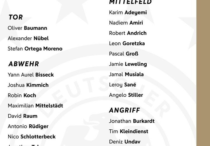 Germany latest squad list: Musiala leads, Goretzka & Bisseck in